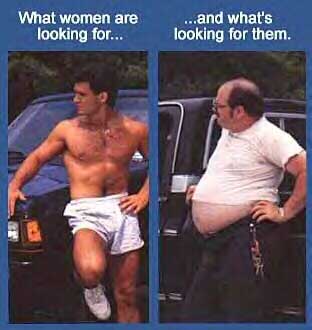 what men are looking for